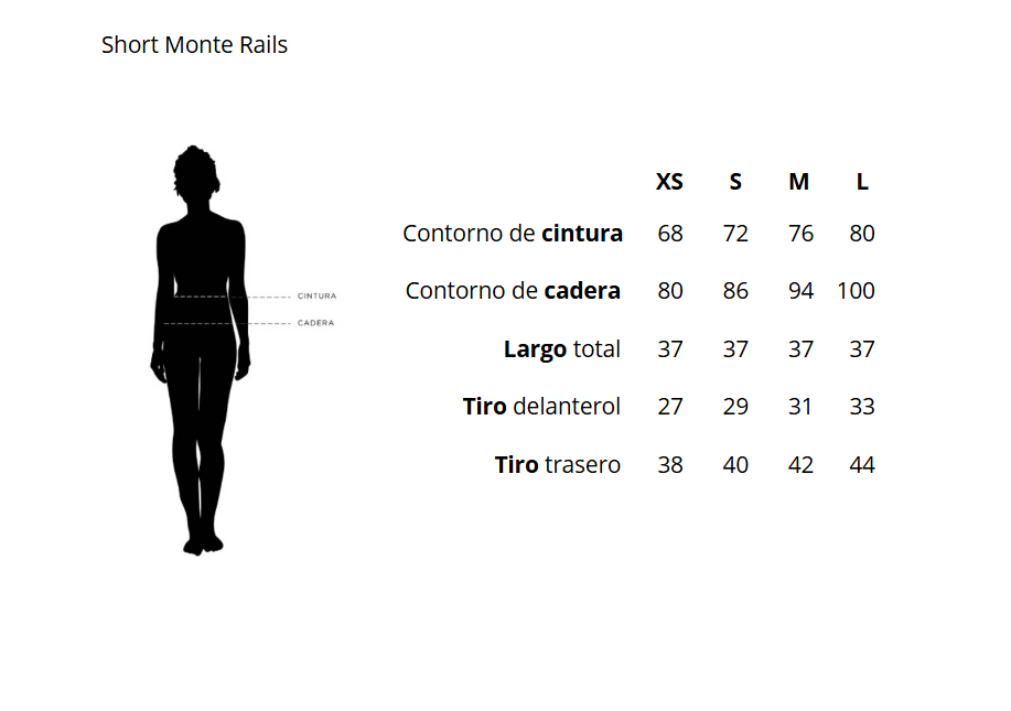 Short Monte Rails